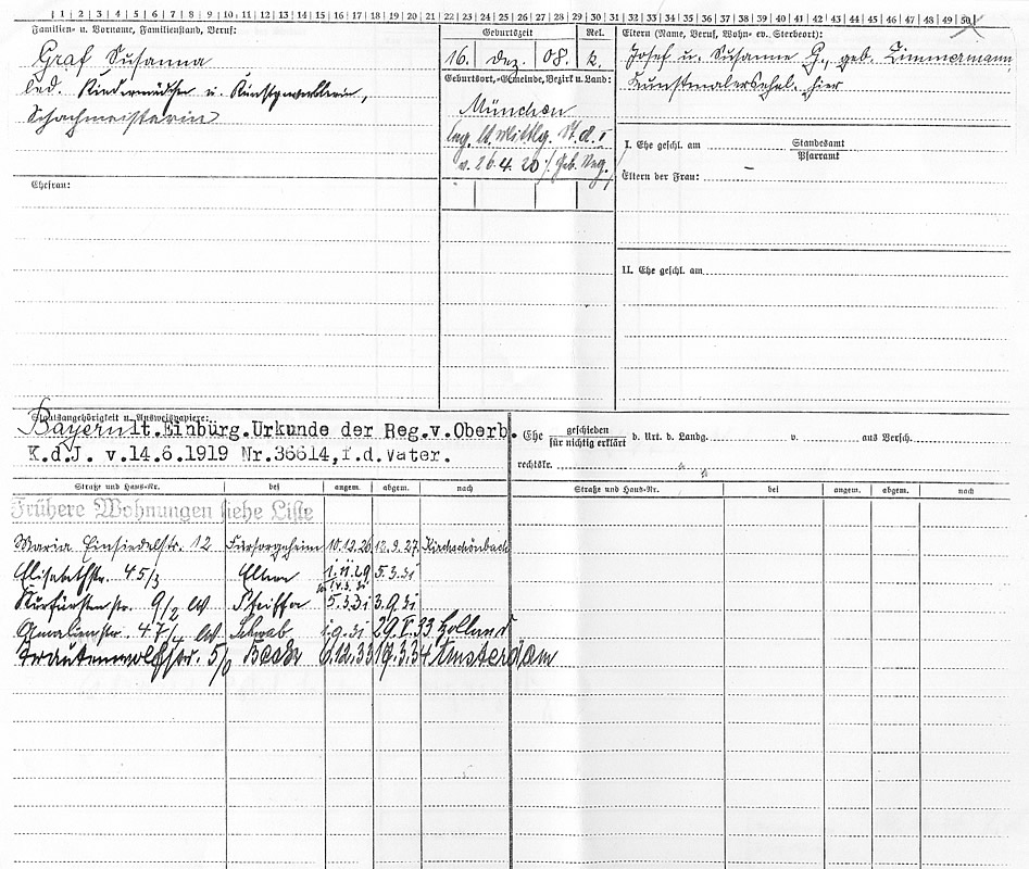 Sonja's Register Card