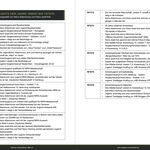 75 Jahre Uedemer Schachklub - S. 56-57