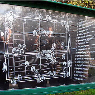 Map of the Old Jewish Cemetery