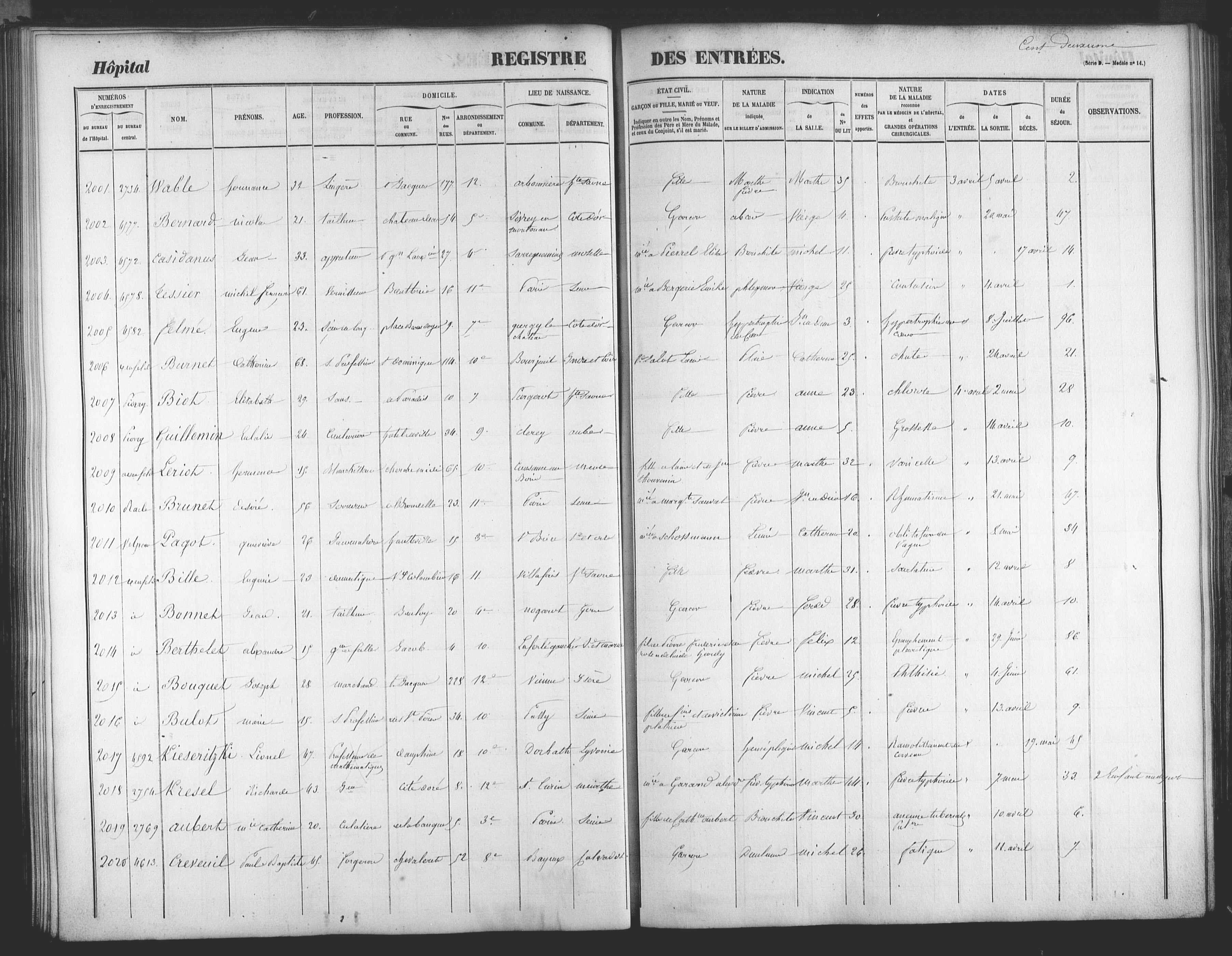 The page on which the record of Lionel Kieseritzky’s stay at the Hôpital de la Charité appears. A hospital for the indigent, the marginalized, foreigners, and others.