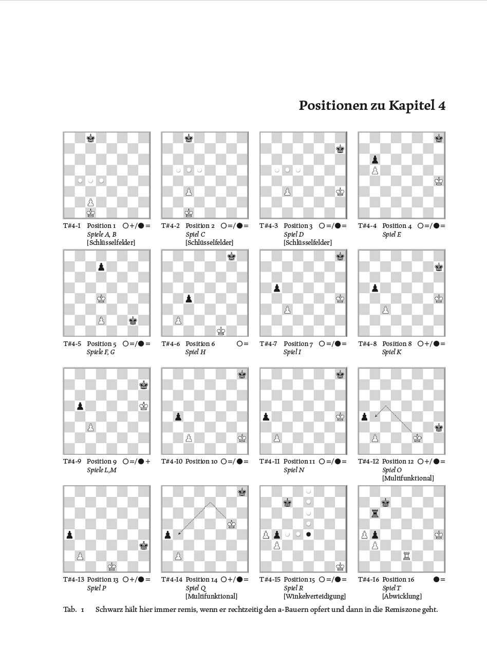 Herbert Bastian - Chapais - Seite 90 Bauernendspiele