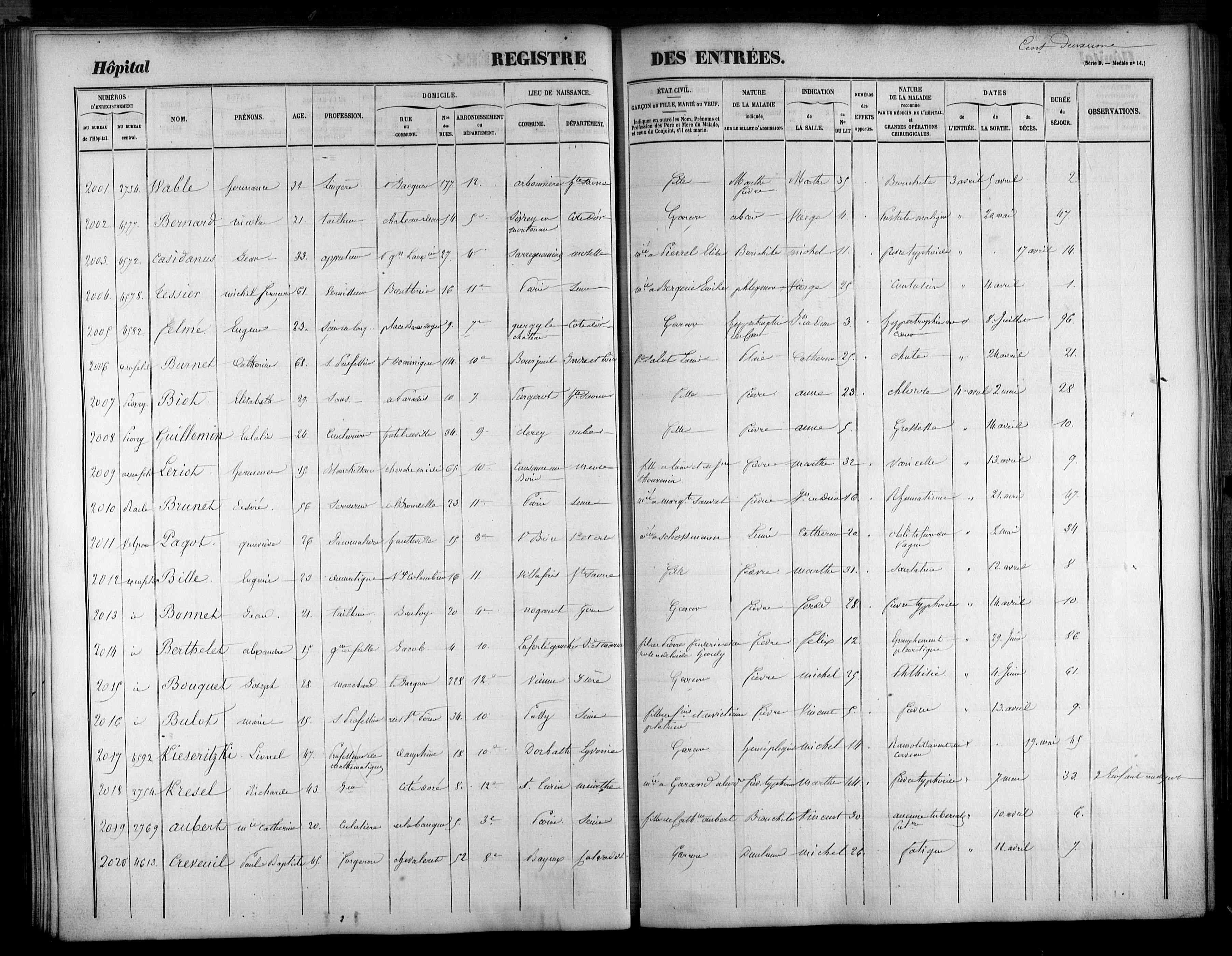 The page on which the record of Lionel Kieseritzky’s stay at the Hôpital de la Charité appears. A hospital for the indigent, the marginalized, foreigners, and others.