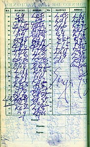 Scan of the original notation Menchik-Graf, Buenos Aires 1939 Round 12